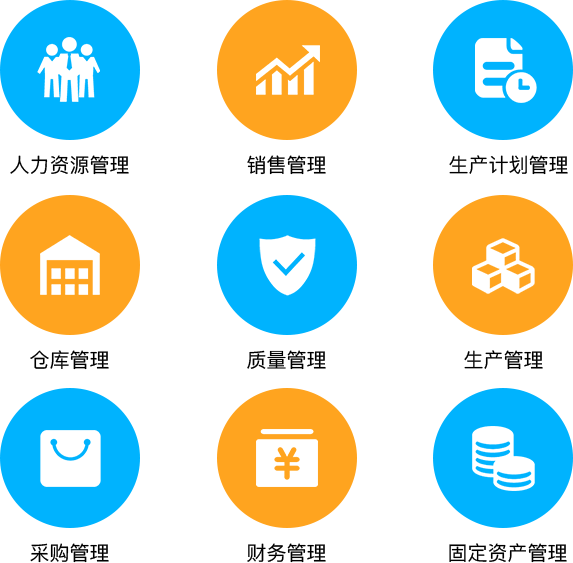 贝斯特全球奢华科技_追溯系统专家