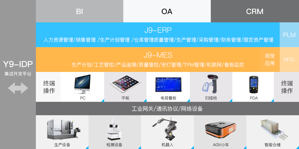 贝斯特全球奢华科技_追溯系统专家